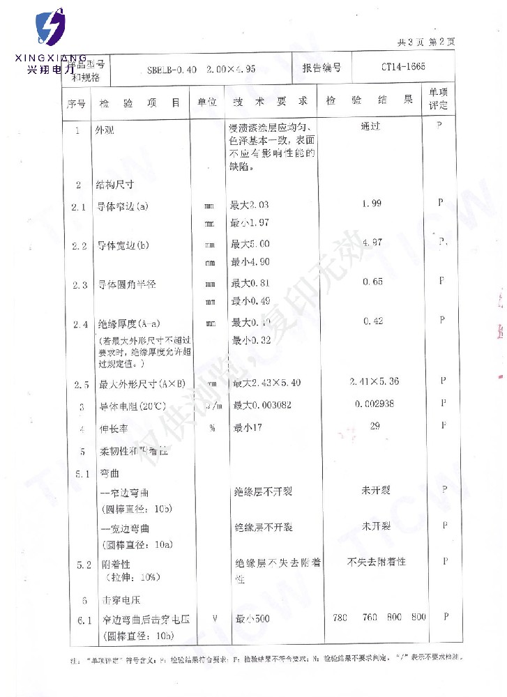 絲包鋁線檢測報(bào)告